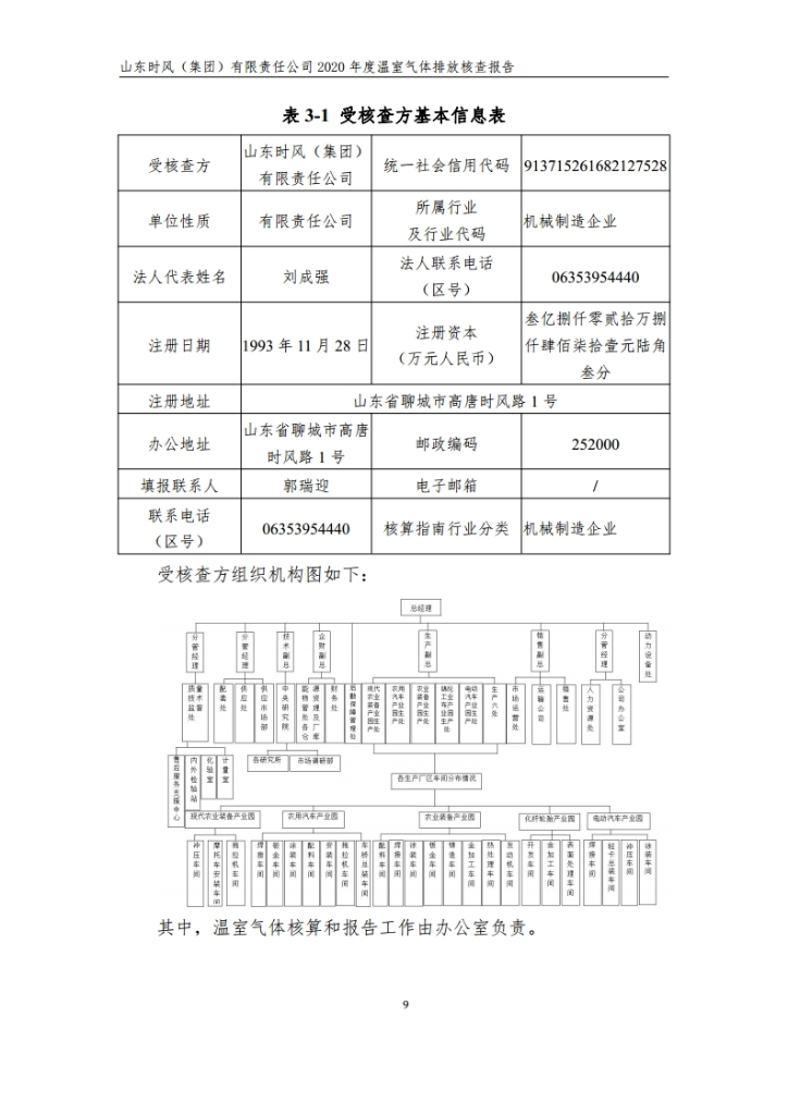 7ea792dbda68452d83ae8352237bad27